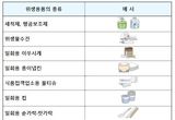 식품의약품안전처, 2023년 위생용품 시장규모 2조 8,837억 원...5년 연속 증가 추세