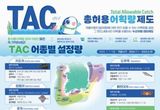 해양수산부, 총허용어획량(TAC) 전면 확대 위한 첫걸음 내딛는다