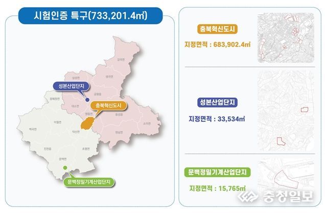 특구 위치도