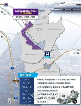 충북도, 국가철도공단법 개정안 국회 본회의 통과