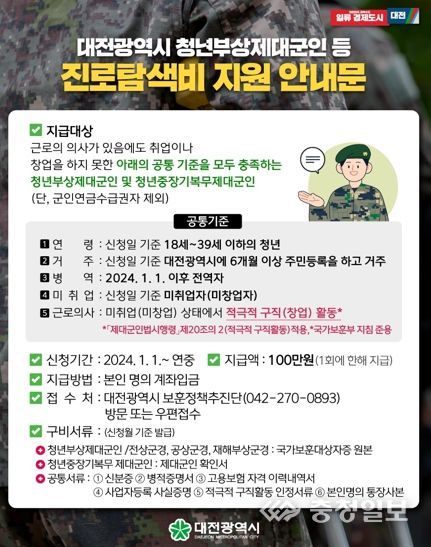 대전시, 전국 최초 청년부상제대군인 등 진로탐색비 지원