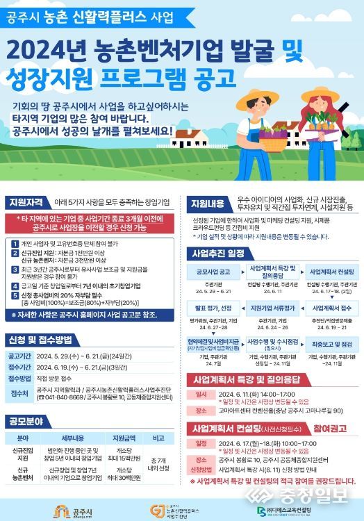 공주시, 농촌벤처기업 성장지원 프로그램 참여기업 모집