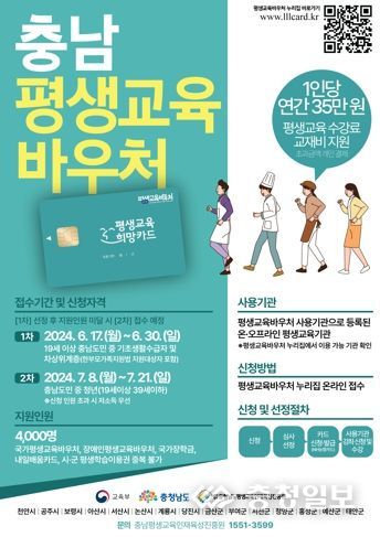 천안시, ‘충남평생교육바우처’ 연간 35만원 지원!
