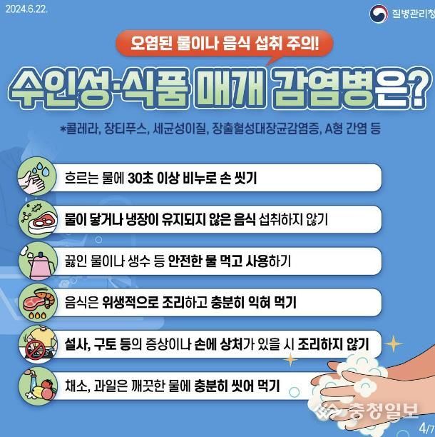 수인성·식품매개 감염병 예방수칙