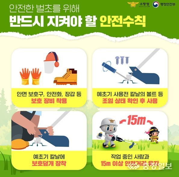 천안서북소방서, 벌초 시 예초기 안전사고 주의 당부