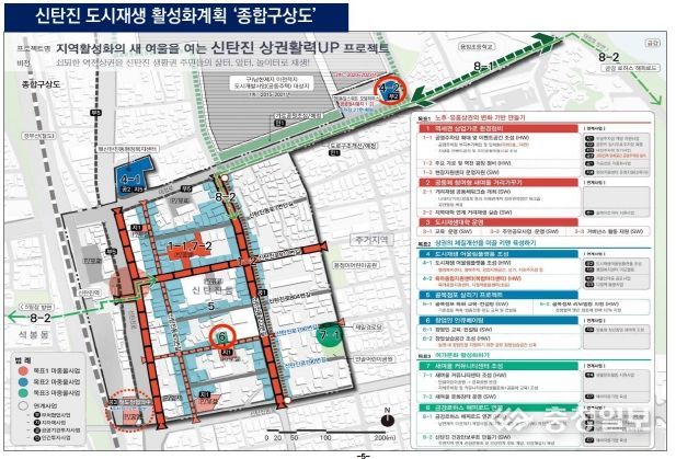 대전 대덕구(구청장 최충규)가 추진하고 있는 신탄진 도시재생사업이 선진사례로 주목받고 있다.