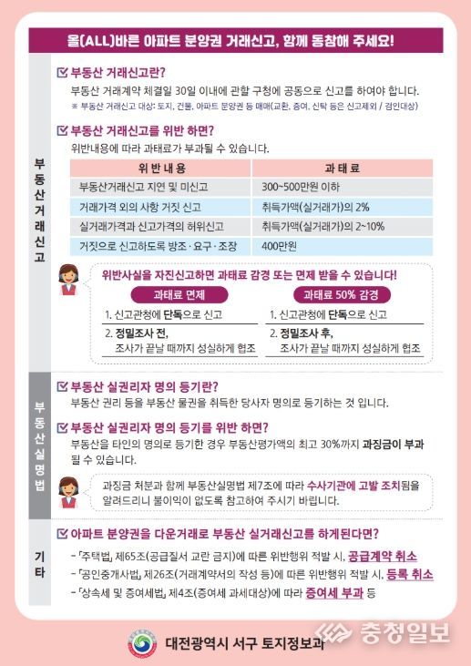 대전 서구, 분양권 거래 신고 집중 홍보
